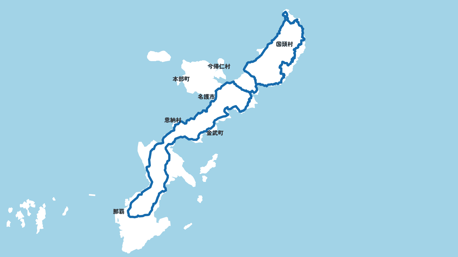 Plan photos